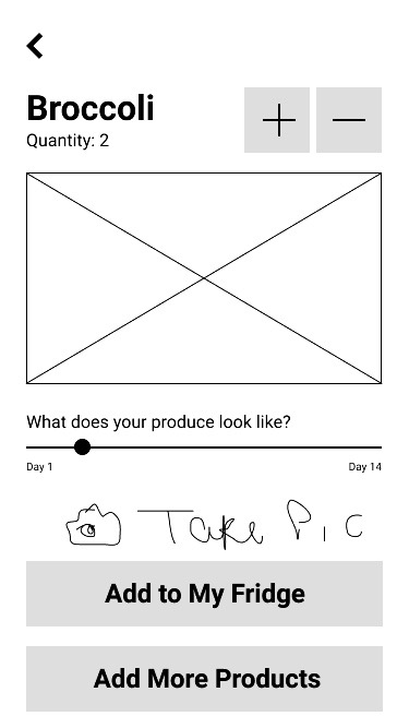 Produce-Screen-1