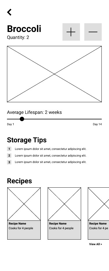 Produce-Screen